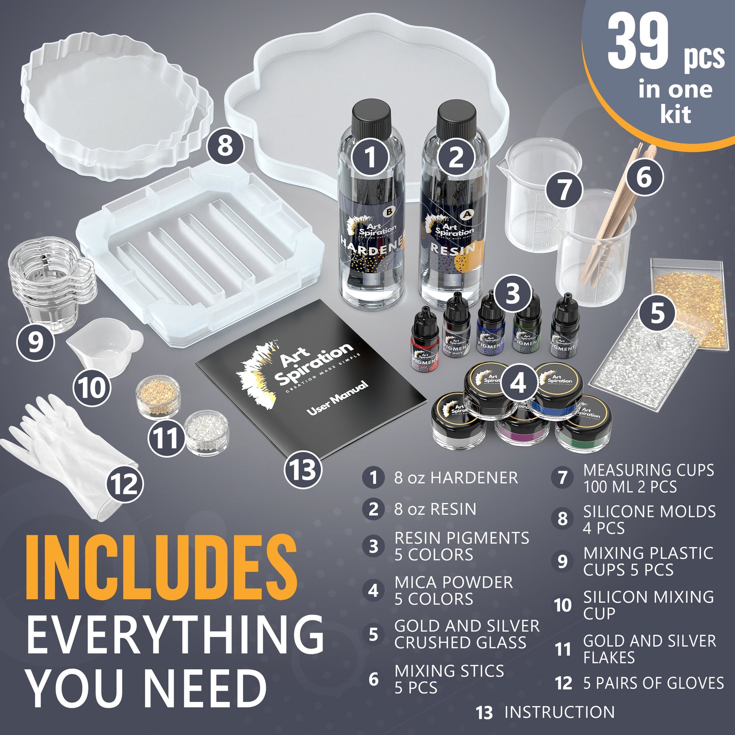 Epoxy Resin Kit For Beginners