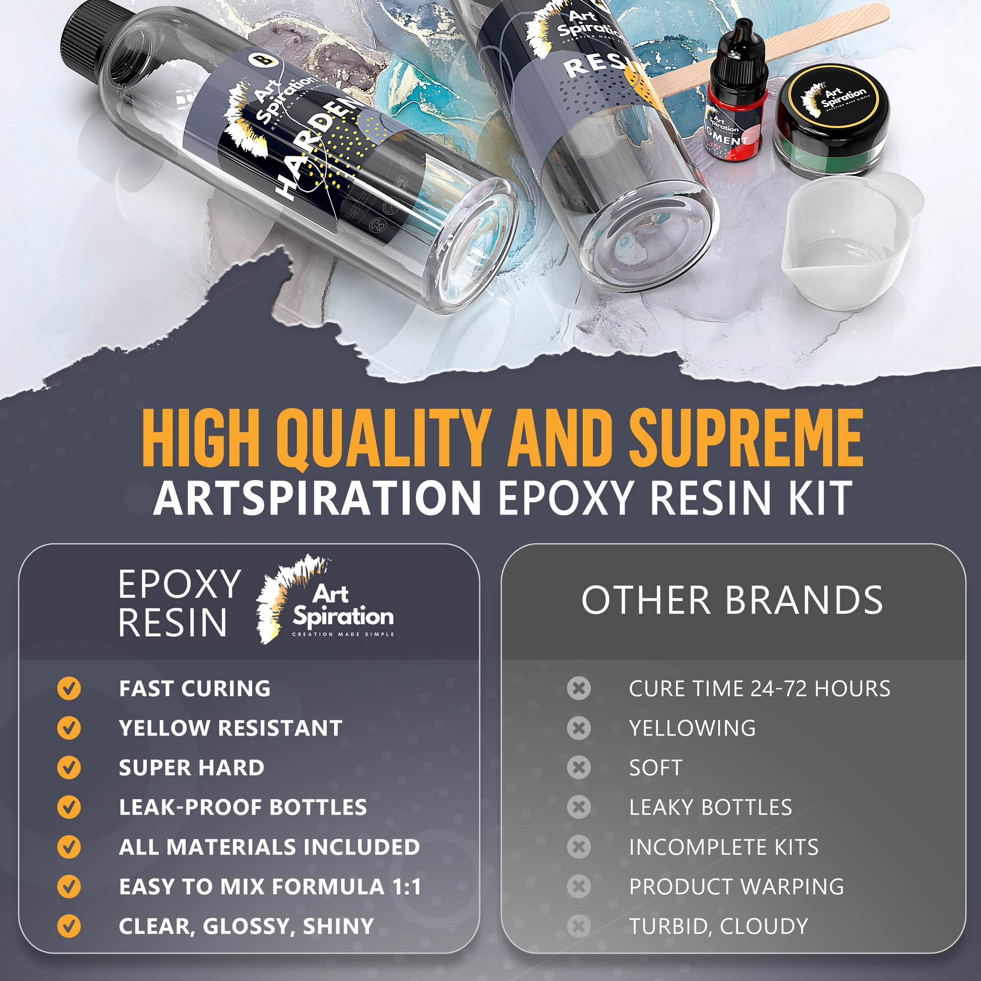 Epoxy Resin Crystal Clear Casting Kit 16 Oz Coating Resin Starter Kit for  Beginners Jewelry Tumblers Arts Crafts, Mica Powders, Mixing Sticks, Silicone  Cups, Gloves, Pipettes